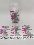 I am A Black Mama cup